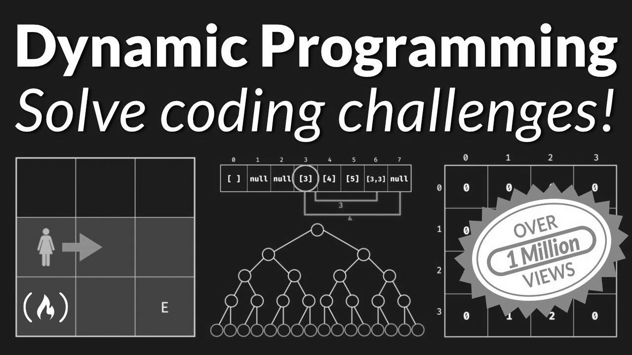 Dynamic Programming – Study to Solve Algorithmic Issues & Coding Challenges