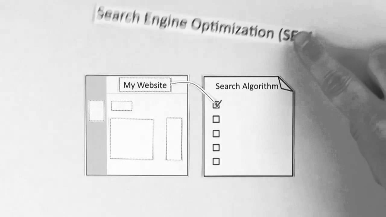 What Is Search Engine Optimization / {SEO|search engine optimization|web optimization|search engine marketing|search engine optimisation|website positioning}